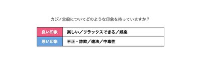 質問02