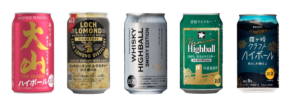 ハイボール イメージ