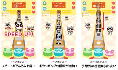 パニックポイント