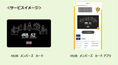 全国展開の英国風パブ「HUB」「82」109店舗に オリジナル電子マネー「HUBマネー」を提供開始