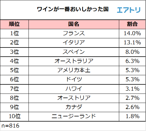 プレスリリース