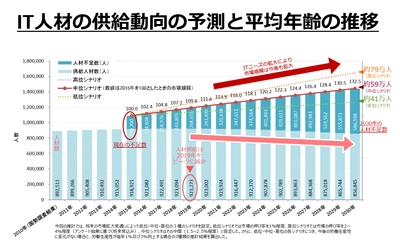 神戸発ITベンチャー・株式会社クインクエ代表が経済産業省主催セミナーに登壇