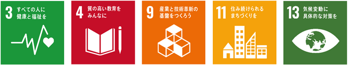 ※本リリースの取り組みは、SDGs（持続可能な開発目標）における5つの目標に貢献しています。