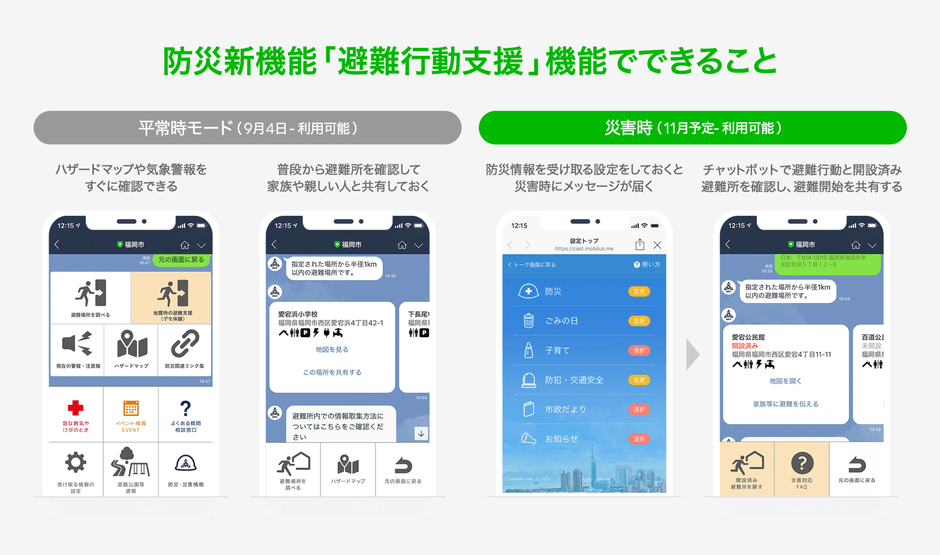 防災新機能「避難行動支援」機能でできること