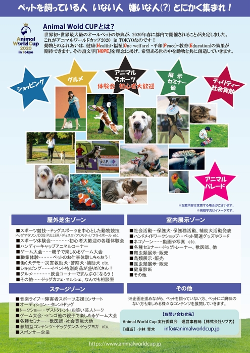 Animal World Cup 2020 in Tokyo_裏