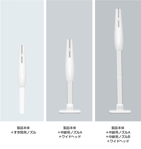 充実のアタッチメント