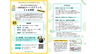 自分の健康状態を科学的に「見える化」する体験型プログラム　「ひらめき☆ときめきサイエンス」高校生の参加募集開始