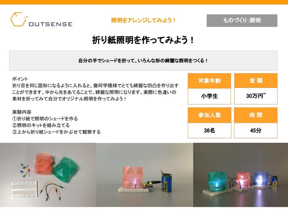 ものづくり体験教室事例