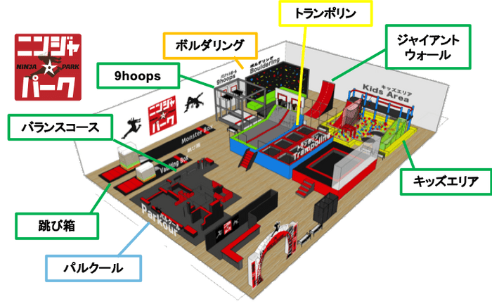 イメージ図