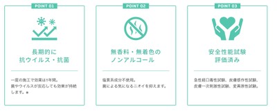 プロテコート説明