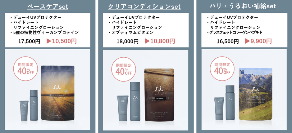 UVケアセット