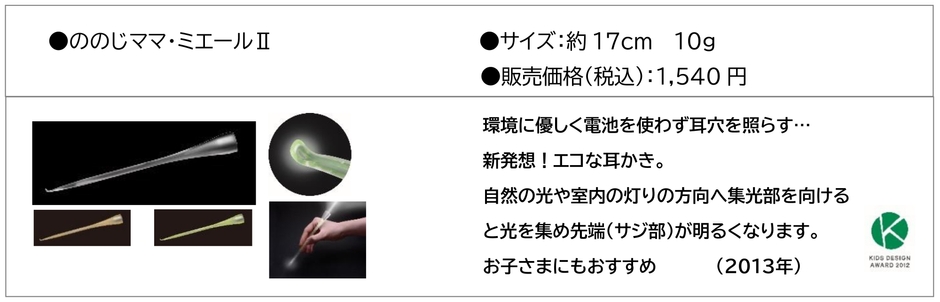 ののじママ・ミエールII