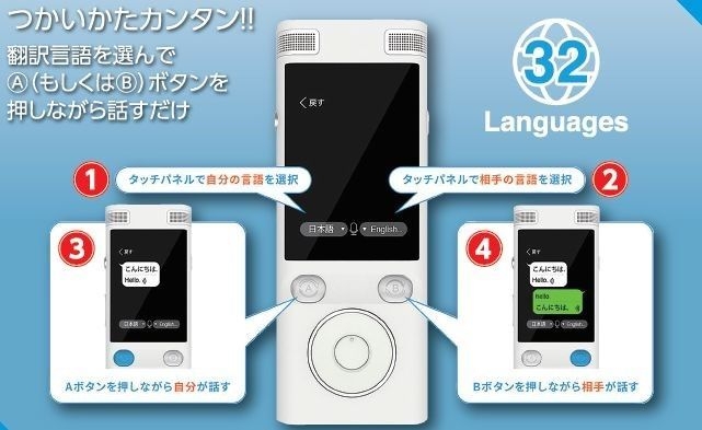 AIによる高い翻訳精度