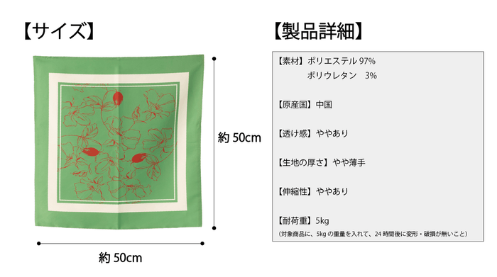 商品詳細