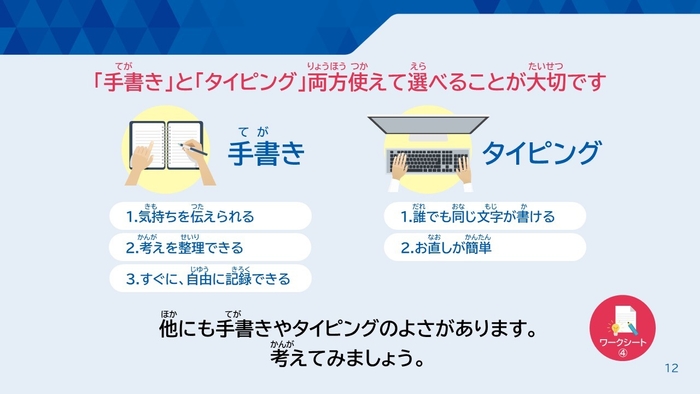 指導用スライド(1)