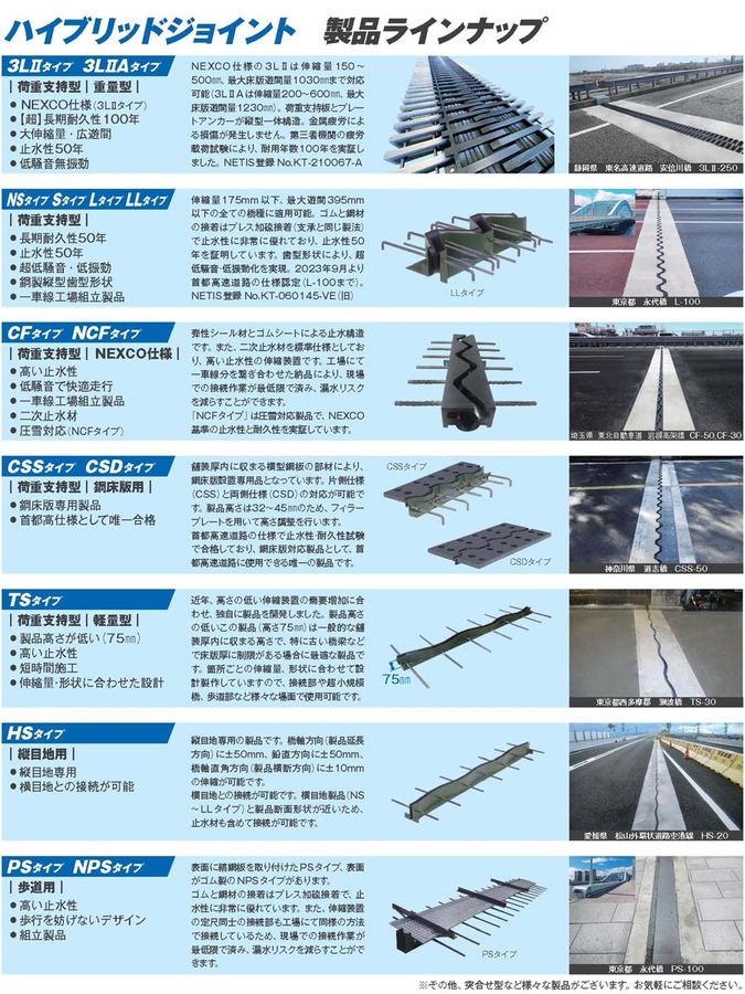 ハイブリッドジョイント　製品ラインナップ