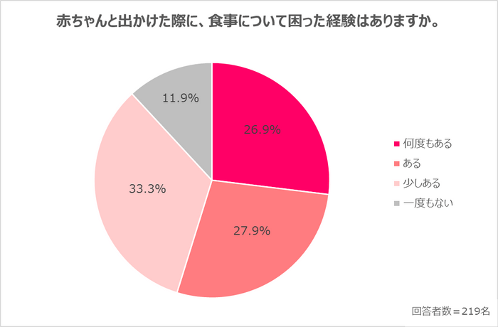 画像３