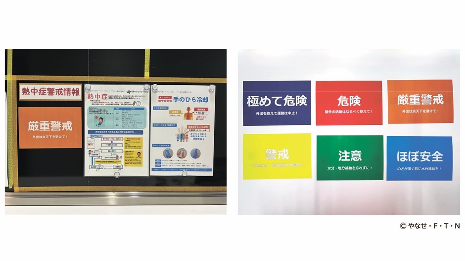 暑熱リスクを知らせるボード