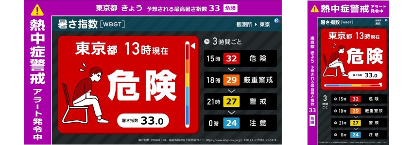 暑さ指数コンテンツ・熱中症警戒アラート発令時