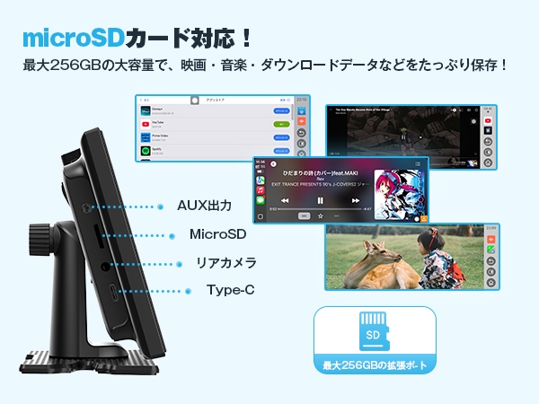 通信＆ローカル再生も自由に