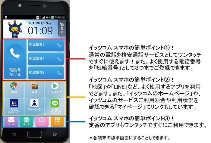 イッツコム スマホ(ホーム画面)