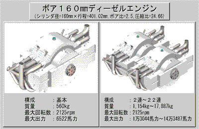 ボア160ディーゼルエンジン