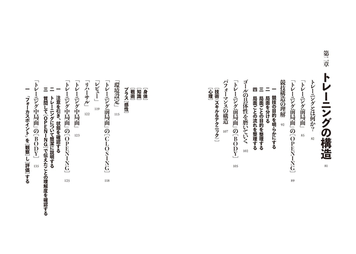 『スポーツコーチング解体新書 学びを構造的に捉え人を成長に導く』目次②