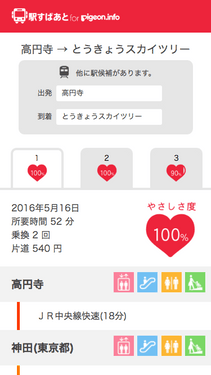 「駅すぱあと for Pigeon.info」経路検索結果の画面イメージ