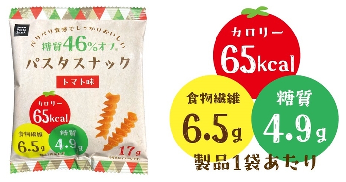 「糖質46%オフ パスタスナック トマト味」