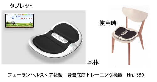骨盤底筋トレーニング効果をアプリで見える化できる 機器の取り扱いを日本メディカルファンドが9月21日より開始