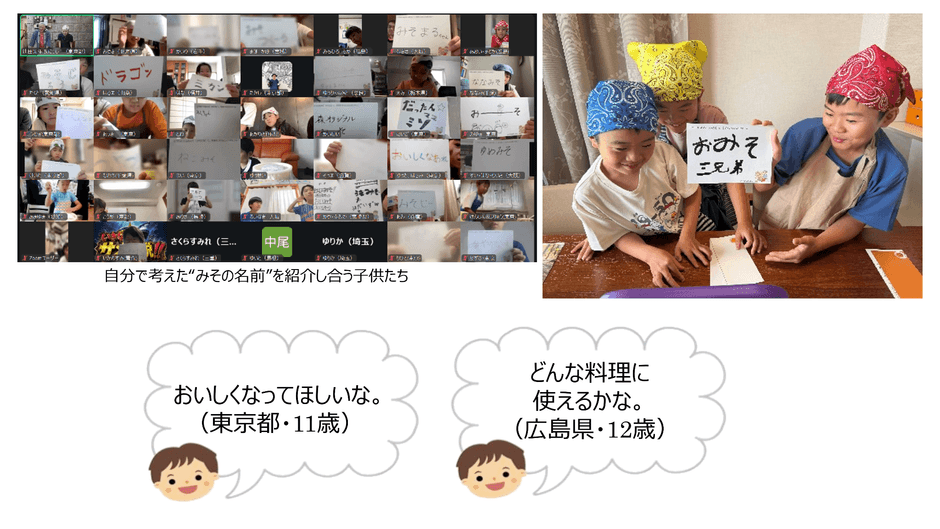 自分で考えた“みその名前”を紹介し合う子供たち