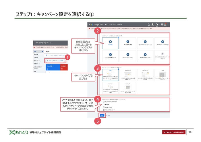 実際の支援で使用したマニュアルの一部抜粋
