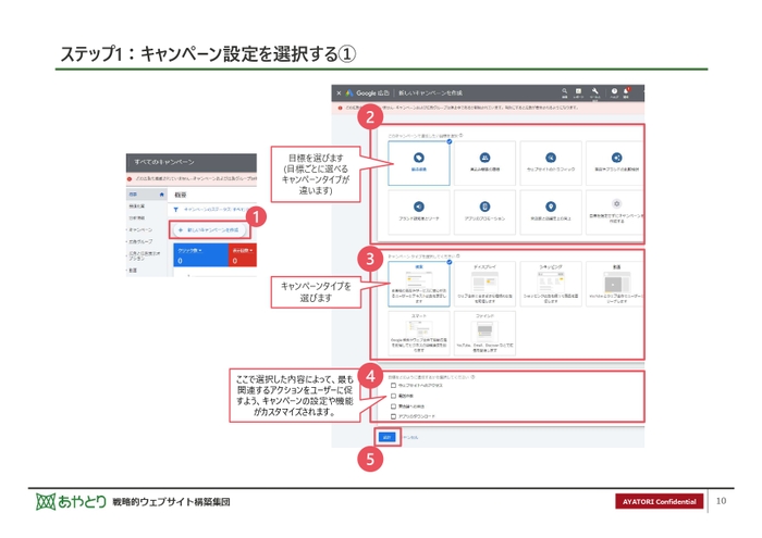 実際の支援で使用したマニュアルの一部抜粋