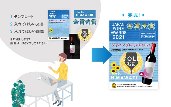 データ作成サポートでチラシを作る場合