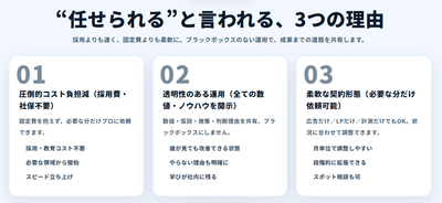 深刻なデジタル人材不足を解決する「採用コストの大幅削減」即戦力のマーケティングチームを提供
