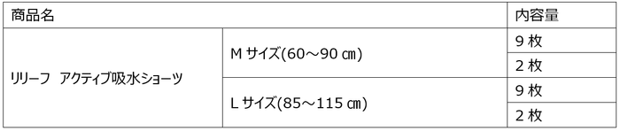 キャプチャ4