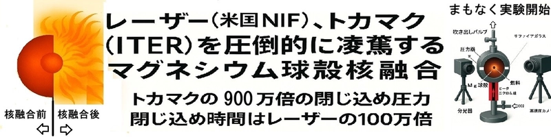 核融合炉主役交代か? トカマク炉やレーザー炉を圧倒的に凌駕するマグネシウム球殻核融合