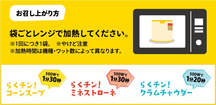 らくチン！スープ　お召し上がり方