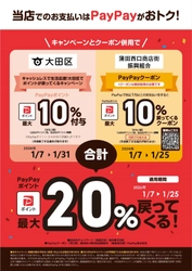 蒲田西口商店街×PayPayお買い物キャンペーン　 1月7日～25日、街全体でおトク＆にぎわい創出