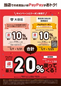 蒲田西口商店街×PayPayお買い物キャンペーン　 1月7日～25日、街全体でおトク＆にぎわい創出
