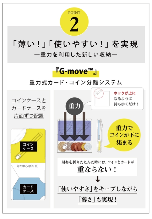 G-move(TM)