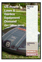 世界のプラスチックパイプ市場