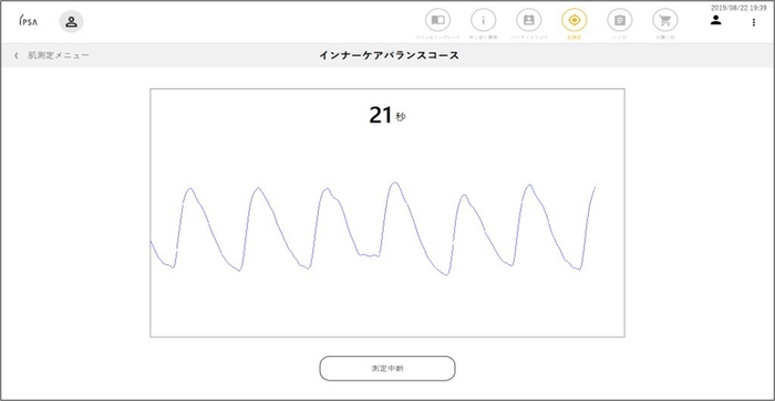 インナーバランスケア測定　イメージ3