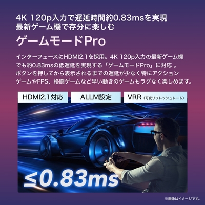 ゲームモードPro