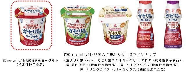 『恵 megumi ガセリ菌SP株』シリーズラインナップ