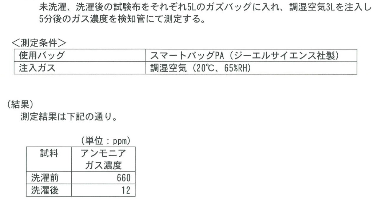 検証結果