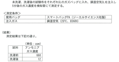 検証結果