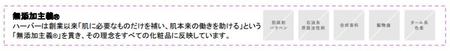 無添加主義(R)とは