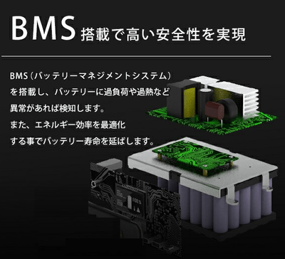 ポータブル電源 T700 BMS