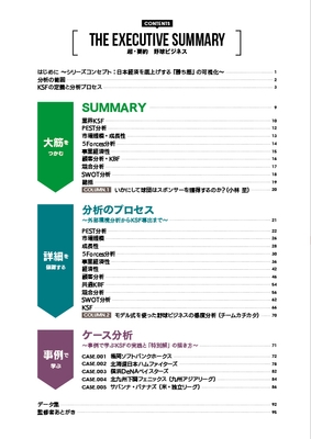 全体の構成